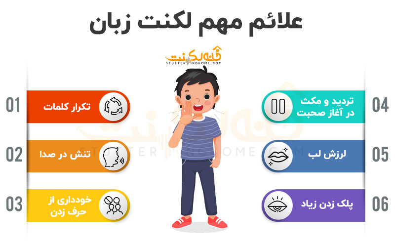 اینفوگرافیک علائم مهم لکنت زبان