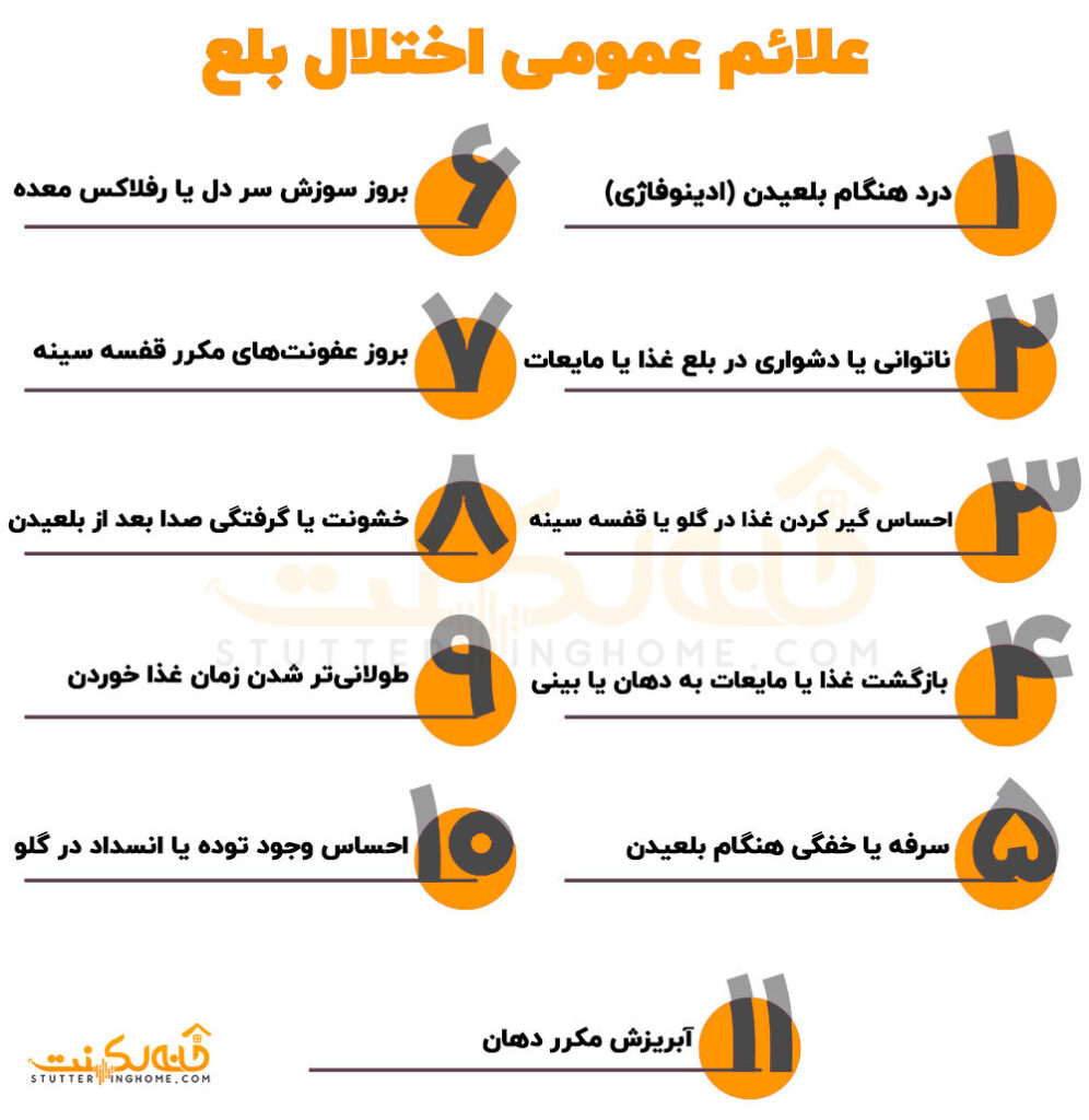 علائم عمومی اختلال بلع