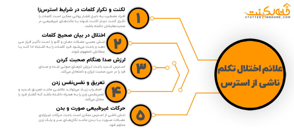 علائم اختلال تکلم ناشی از استرس