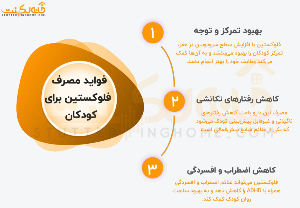 فواید مصرف فلوکستین برای کودکان