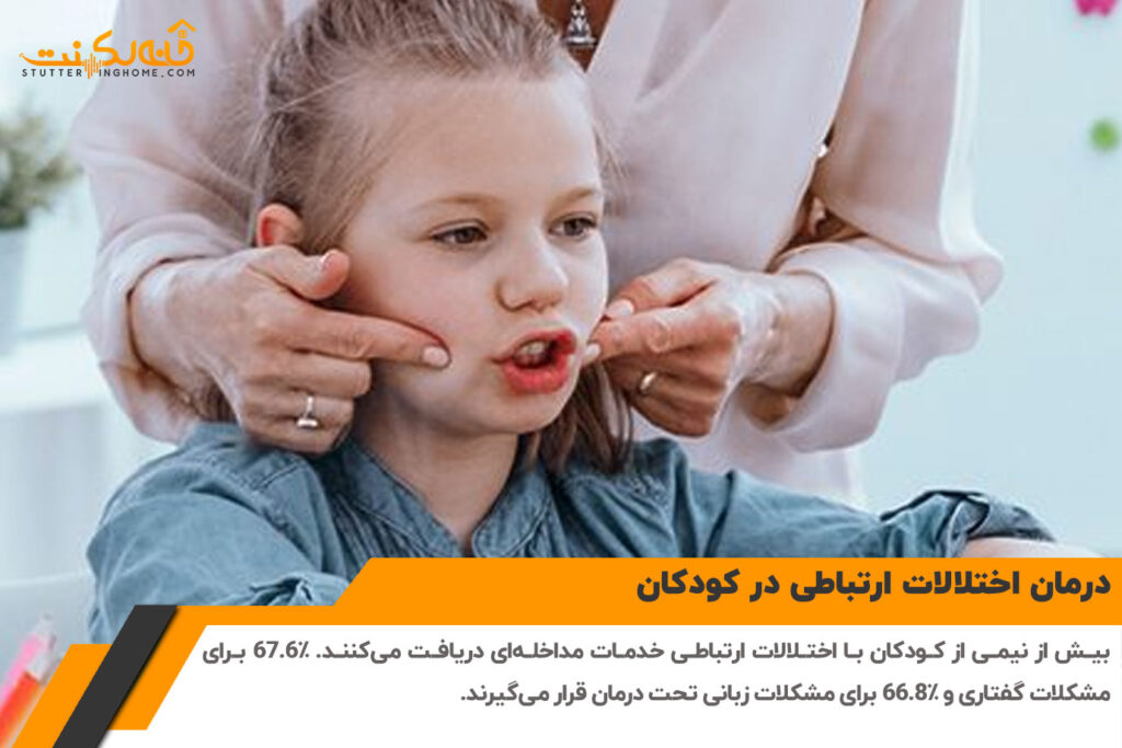 درمان اختلالات ارتباطی در کودکان