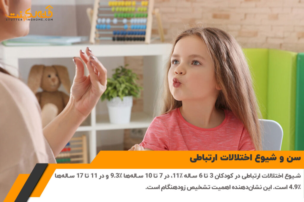 سن شیوع اختلالات ارتباطی