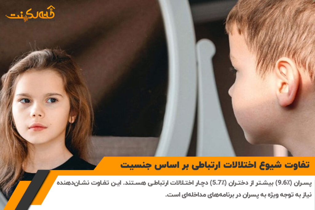 تفاوت شیوع اختلالات ارتباطی بر اساس جنسیت